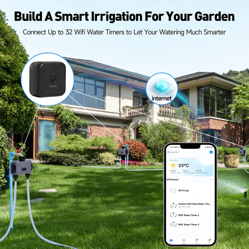 Insoma minuterie d'eau automatique avec WiFi Hube système d'irrigation d'arrosage de jardin à 2 sorties arroseur Compatible avec Alexa