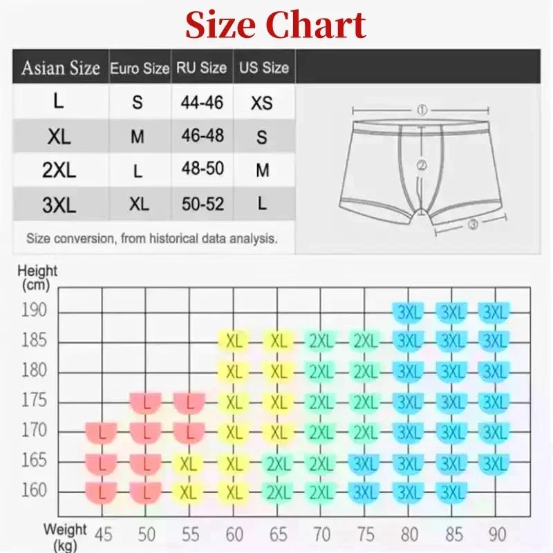 5 Stück Herren Unterwäsche Boxer Shorts bequeme atmungsaktive