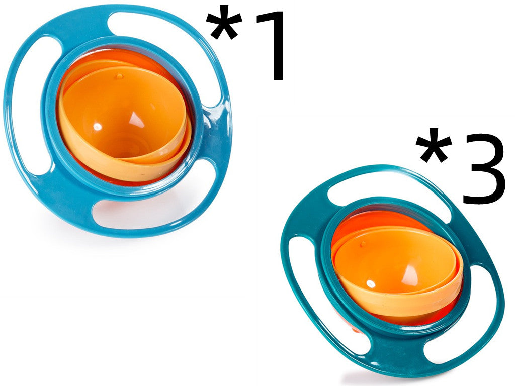 Drehfix Universal-Schüssel - 360 Grad drehbar, auslaufsicher und vielseitig einsetzbar, Spill-Proof